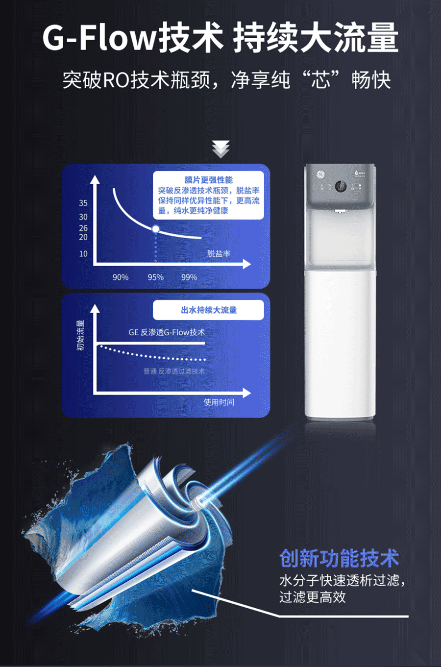 極雅智能商用機(jī)